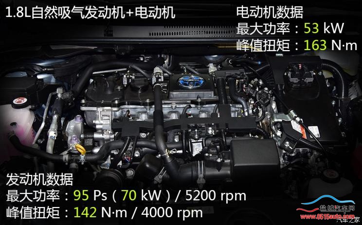 一汽丰田 卡罗拉 2019款 双擎 1.8L 基本型